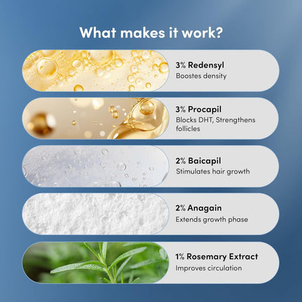 Man Matters Advanced Hair Serum 30ml | 23% actives (3% Redensyl, 2% Anagain & 1% Aminexil, Rosemary Leaf Extract)