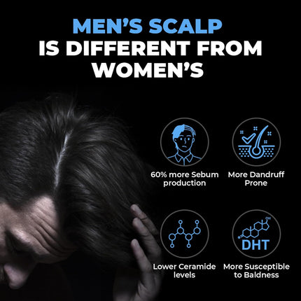 Beardo Dandruff Control Sulphate Free Shampoo for men 200 ml