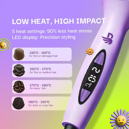 Bombae 3 in 1 Thermal Blowout Brush | 5 Heat Settings 130–210°C
