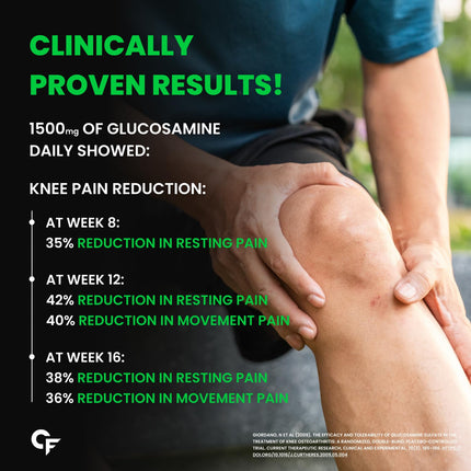 Carbamide Forte Glucosamine Joint Pain - 90 Tablets