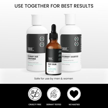 ThriveCo Rosemary Hair Conditioner-250 ml