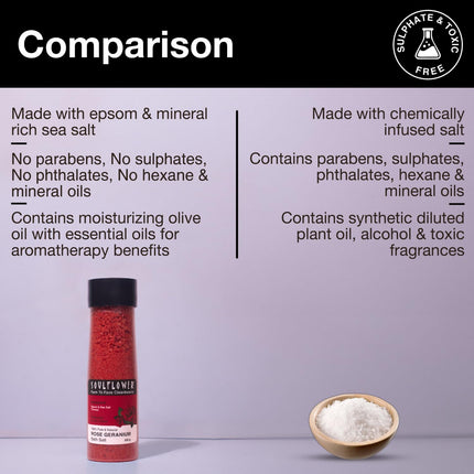 Soulflower Epsom Bath Salt Rose Geranium-500g