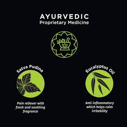 Pee Safe Feminine Cramp Relief Roll (10 ml) Pack Of 2