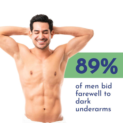 Mannlich Underarm Roll-On for Men, 2% Kojic & Salicylic Acid, Lactic Acid, Alpha Arbutin, 4% AHA & BHA 50ml-Pack of 2