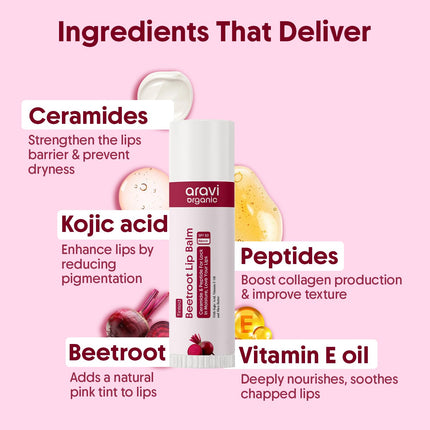 Aravi Organic Beetroot Tinted Lip Balm SPF 50 PA+++ 5g