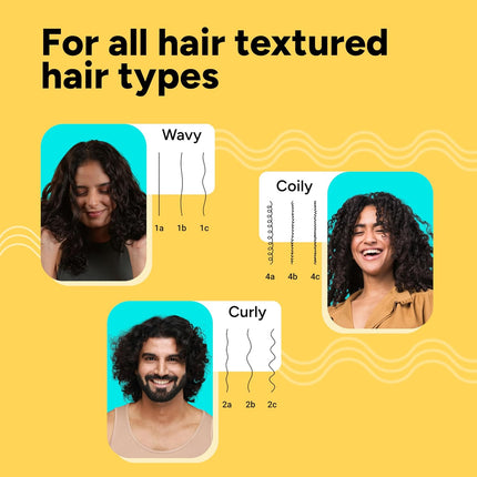 Arata Curl Styling Hair cream Combo (Mini) For Curly, Frizzy & Dry Hair-(50ml +50ml)