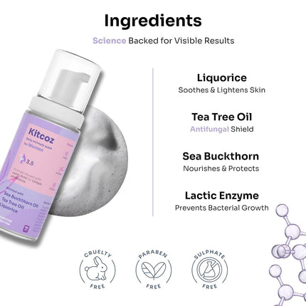 Kitcoz Intimate Hygiene Wash for Women (150ml)