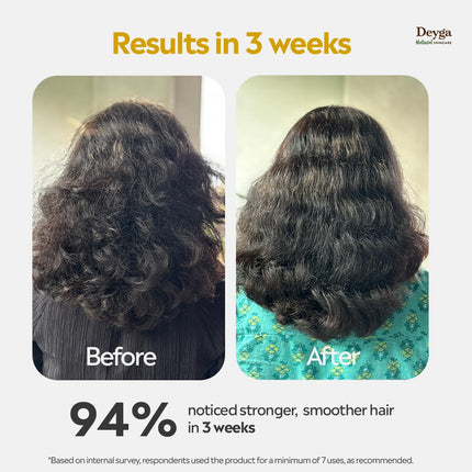 Deyga Rice Water Shampoo (220 ml)