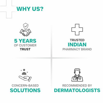 DERMATOUCH Salicylic Acid 2% Face Wash