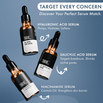 ThriveCo 10% Vitamin C Face Serum -30 ml