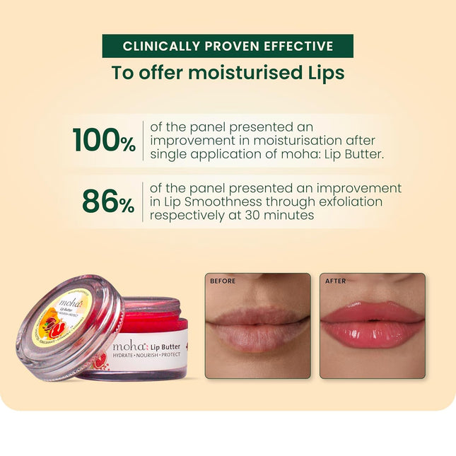 Moha Lip Butter for Dry & Pigmented Lips | Balm with Cocoa & Shea Butter, Pomegranate, Vitamin C & E -10g
