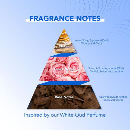 Bella Vita Organic Deo White Deodorant for Men-50ml