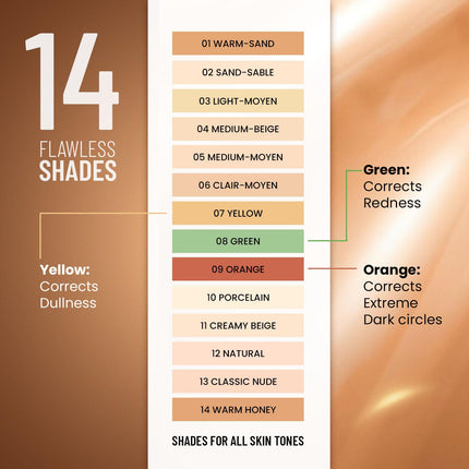 Swiss Beauty Liquid Light Weight Concealer-6g