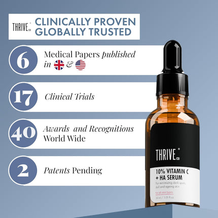 ThriveCo 10% Vitamin C Face Serum -30 ml