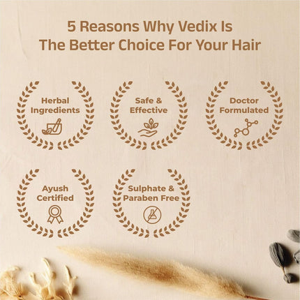 Vedix Ayurvedic Hair Serum, Nuyantra Pro Hair Growth Serum Dandruff Care For Women & Men With Neem, Tulasi & Cedar | 40 gms