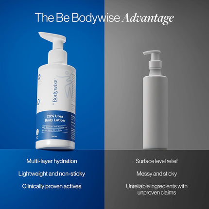 Be Bodywise 20% Urea Body Lotion 300ml