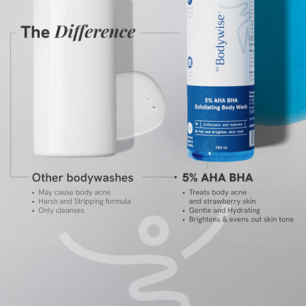 Be Bodywise 5% AHA BHA Exfoliating Body Wash | Infused with 3% Lactic Acid, 1% Salicylic Acid, 1% Glycolic Acid | 700ml