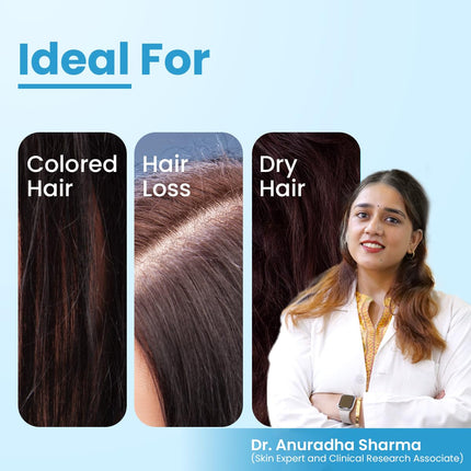 FIXDERMA Strengthening Shampoo-200 Ml