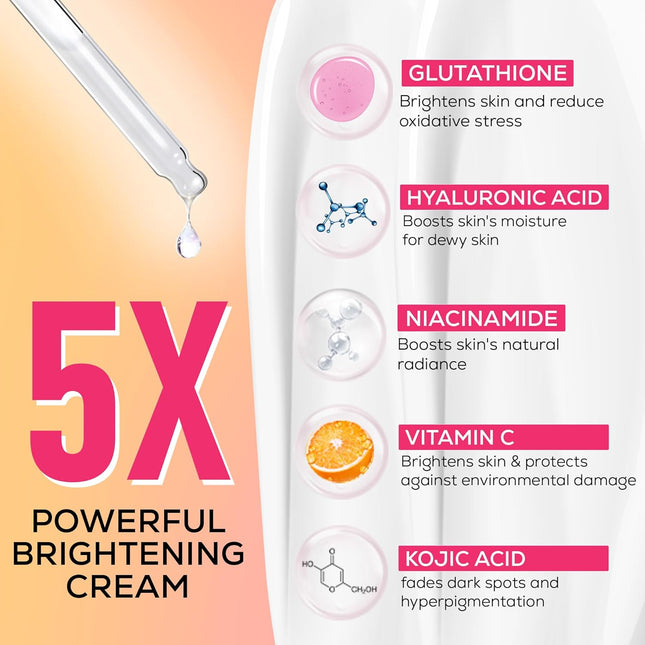 RENEE Everyday Face Bright Serum In Cream With Niacinamide, Hyaluronic acid & Glutathione-50 ml