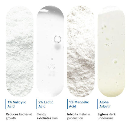 Be Bodywise 4% Aha Bha Underarm Roll On | with 2% Lactic Acid, 1% Mandelic Acid, 1% Salicylic Acid | 50 ml