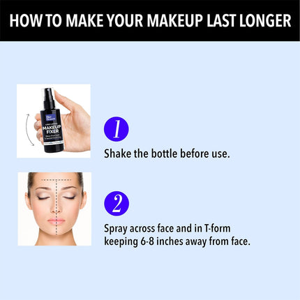 Blue Heaven Long Lasting Makeup Fixer | Infused With Aloe Vera, Vitamin- E and Vitamin B5 -60ml