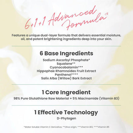 AXIS-Y Dark Spot Correcting with 5% Niacinamide, Glutathione & Hyaluronic Acid-125ml Toner