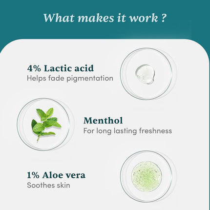 Man Matters Underarm 4% Lactic Acid, 1% Aloe Vera & Menthol Deodorant Roll-On 50 Ml