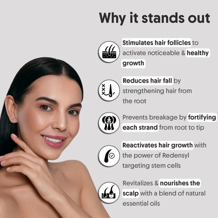 Aravi Organic Hair Growth Serum With 3% Redensyl, 2% Anagain, 2% Procapil - 30 ml