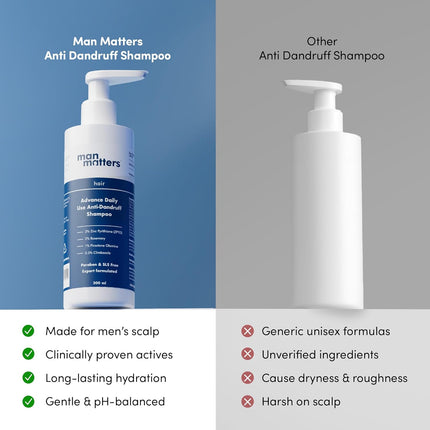 Man Matters Anti Dandruff Shampoo