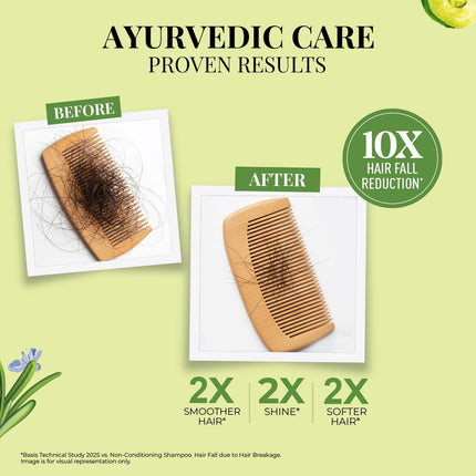 Just Herbs Anti Hairfall Conditioner | Rosemary, Amla & 14 Herbs -200ml