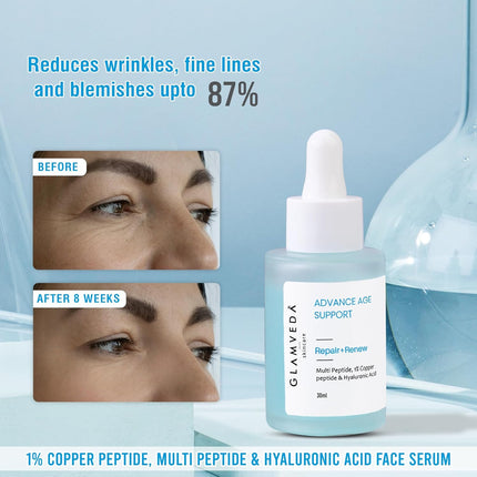 Glamveda 1% Copper peptide with Multi peptide & Hyaluronic acid Face Serum -30ml