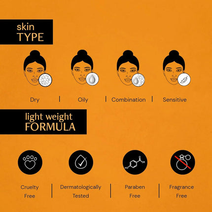 Deconstruct 10% Vitamin C Serum With 0.5% Ferulic Acid| 20ml