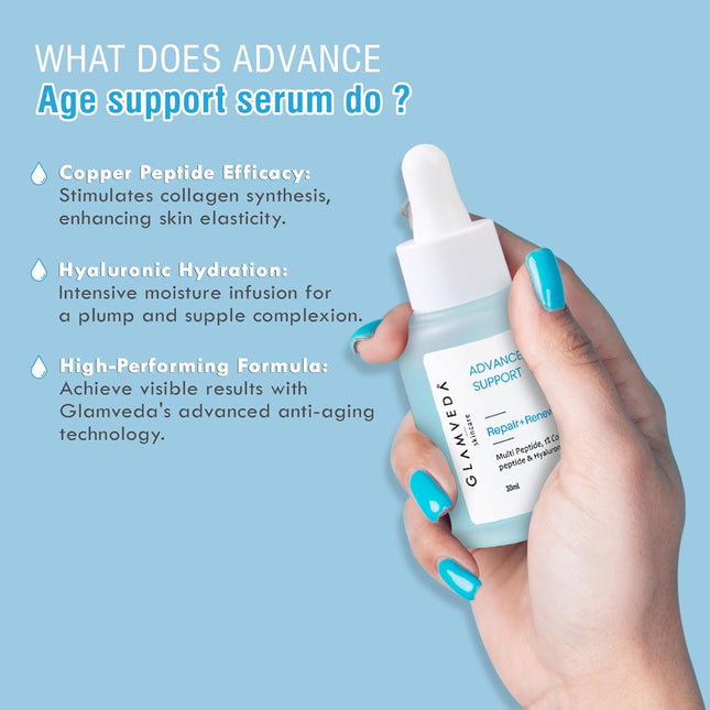 Glamveda 1% Copper peptide with Multi peptide & Hyaluronic acid Face Serum -30ml