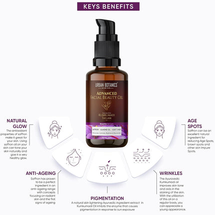 UrbanBotanics Kumkumadi Tailam Oil Face -30ml