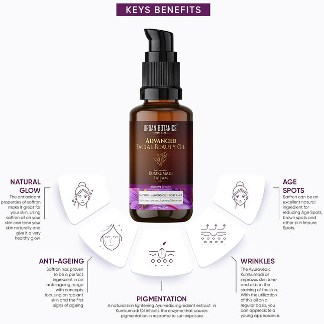 UrbanBotanics Kumkumadi Tailam Oil Face -30ml