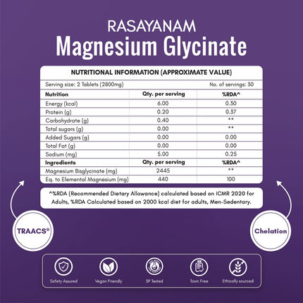 Rasayanam Chelated Magnesium Glycinate (2445 mg) - 60 Tablets