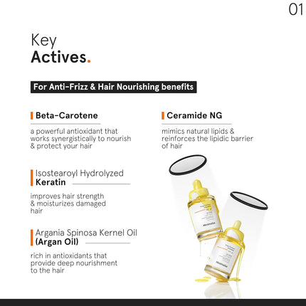 Minimalist Hair Serum for Dry Frizzy Hair with SPF 30, Keratin, Argan Oil & Ceramides -50ml