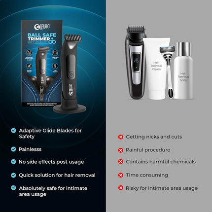 BEARDO Ball Safe Trimmer For Men|