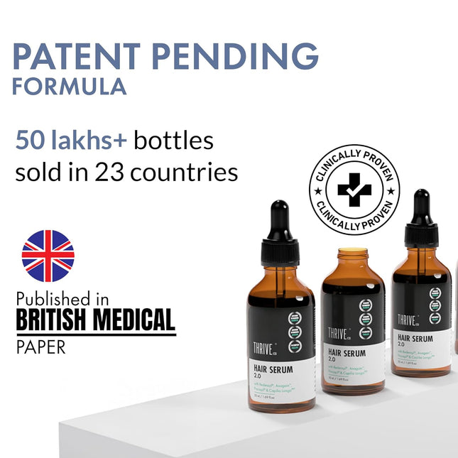 ThriveCo Hair Growth Serum 2.0 Unisex, 50ml