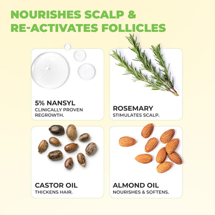 Avimee Herbal Keshpallav Hair Oil for Hair Growth-100ml