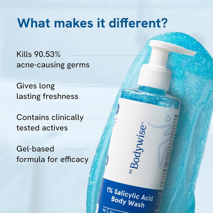 Be Bodywise 1% Salicylic Acid Body Wash | 250ml