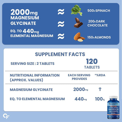 Carbamide Forte Chelated Magnesium 120 Veg Tablets