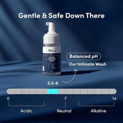 Man Matters Intimate Wash Aloe Vera, Tea Tree -120 ml