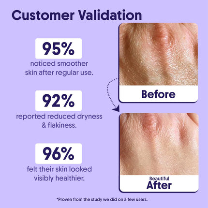 Aravi Organic De-Tan Body Lotion Combo | AHA BHA Body Lotion & SPF 50 PA++++ Sunscreen