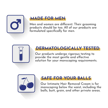 Mannlich Intimate/Private Hair Removal Cream for Men (100 ml)