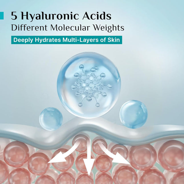 Pilgrim Korean Rice Water Hydra Glow Moisturizer 100Gm with 5 Hyaluronic Acids, 3% Niacinamide, 5 Ceramides-100gm