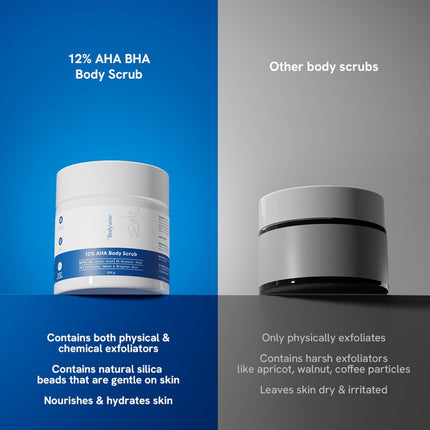 Be Bodywise 12% AHA Body Scrub | Exfoliating Scrub with Glycolic Acid & Lactic Acid Oat & Aloe Extract for Hydration | Vitamin E for Skin Protection | 300g