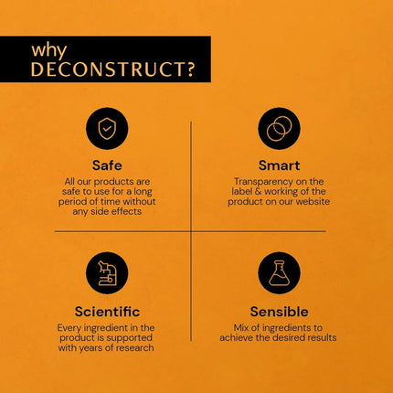 Deconstruct 10% Vitamin C Serum With 0.5% Ferulic Acid| 20ml