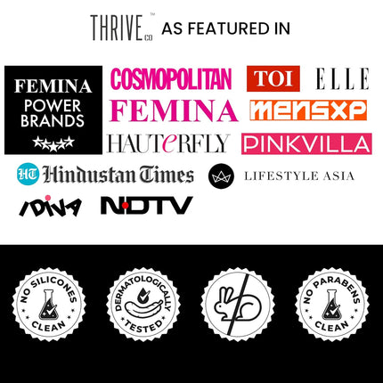 ThriveCo Goodbye Acne Face Wash -100ml