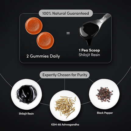 Man Matters Pure Himalayan Shilajit